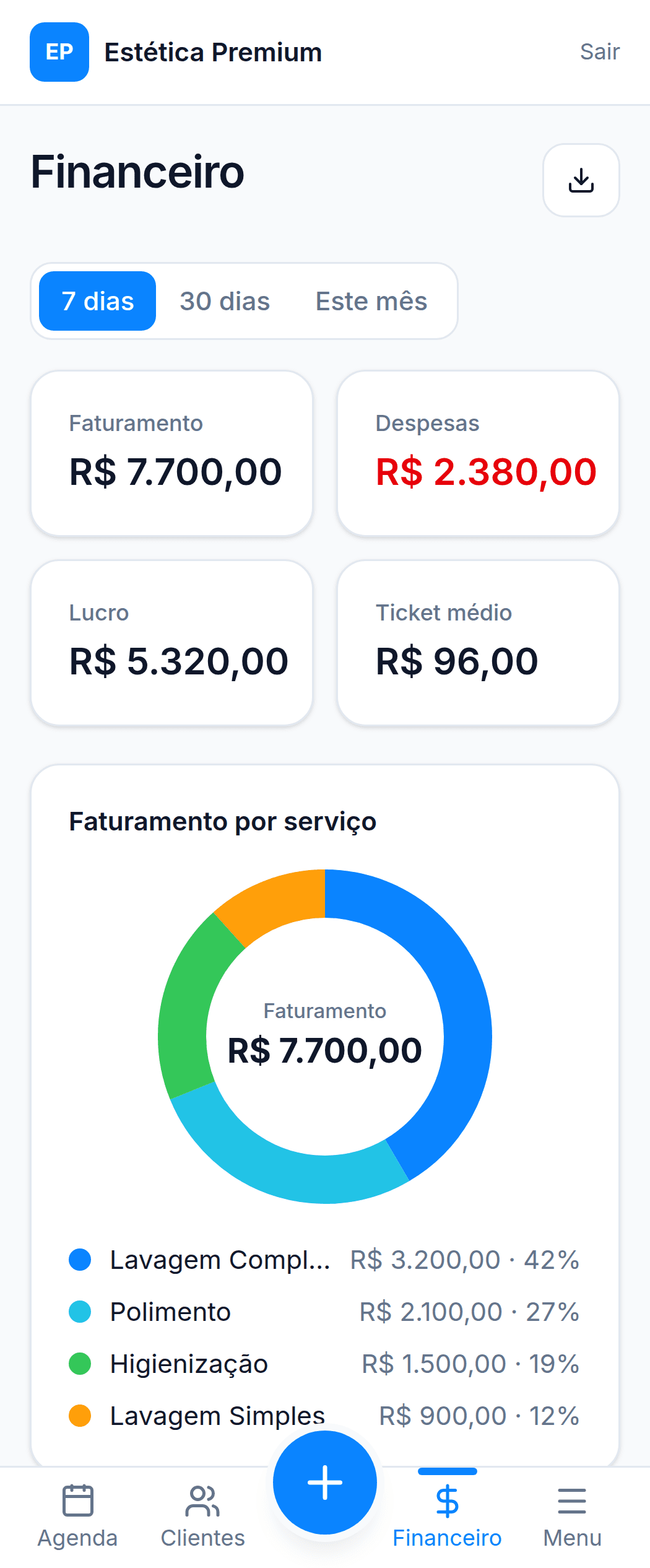 Tela do financeiro com gráfico no app da Carvi